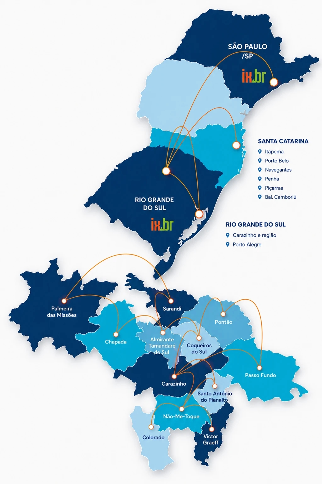 Mapa detalhado de Cobertura Seanet Telecom com Backbone SC, RS e SP
